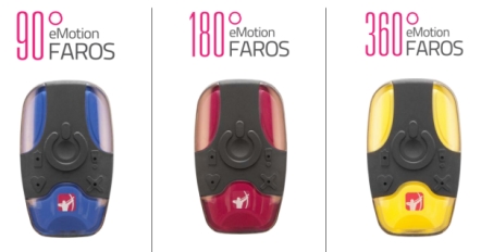 FAROS-Rekorder Vergleich